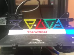 signs of the witcher