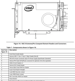 NUC 9 case