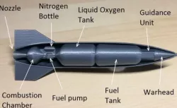 Cutaway model of a missile