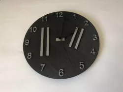 Twenty one pilots clock