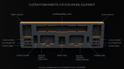 BLUEPRINT CUSTOM FOAM INSERT FOR EDELKRONE EQUIPMENT