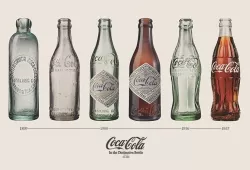 Classic Coca-Cola inspired Bottles collection stock 3d models 3D print models