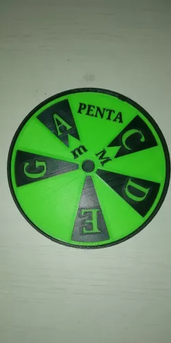 Scale wheel for notes and chords (guitar, music)