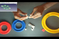 SUN RING, THE ORBITING RINGS AND THEIR LOCKS(WORKOUT)