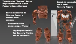 ***PREVIEW*** Custom Torso "Topper" upgrade for factory 7 inch figures