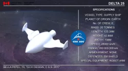 Delta 25