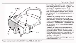 Smart 4 Mask