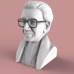 BAL THAKERAY (SHIV SENA)