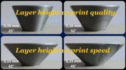 Cone for testing layer height vs print quality.Layer height vs angle.
