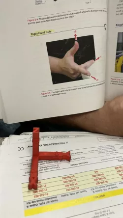 Right hand rule