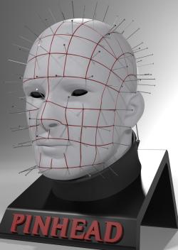 pinhead for adjusting necklace chain length 3D Models | Page 1 | STLFinder