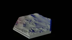 planetary empires Inspired landscape full set