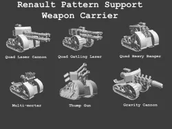 Renault Pattern Support Weapons Compilation - presupported