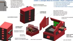Ender-5 Storage Mod Kit