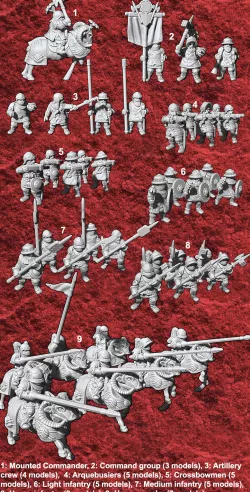 15mm Breton Dwarfs - Army Bundle