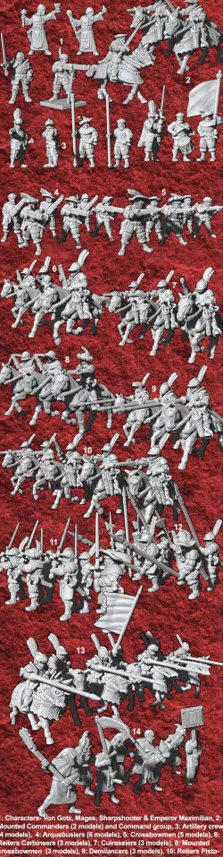 15mm Imperial Humans - Army Bundle