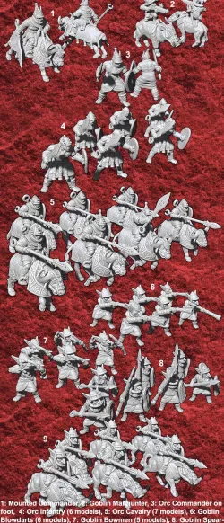 15mm Orcs & Goblins - Army Bundle