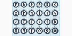24 pack Viking Rune, the Elder Futhark Symbols Talisman Set, Norse Mythology, Scandinavian Jewelry Pendant, keychain