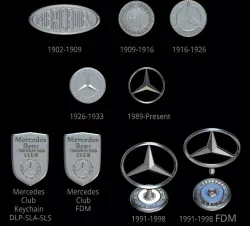 Mercedes Benz Logo, Set From 1902 to 2021, and keychain Mercedes AMG Club, File STL for all 3d Printer