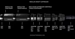 "SOCOMMIE" modular airsoft supressor system.