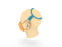 Mask Head Harness
