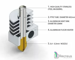 RECREUS HOTEND
