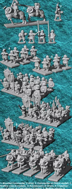 10mm Breton Dwarfs - Army Bundle