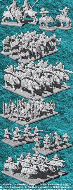 10mm Orcs & Goblins - Army Bundle