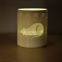Horoscope Tealight Cover All chinese signs