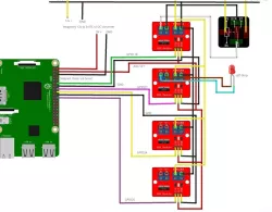 Octoprint and GPIO Control Tutorial!