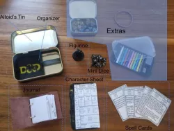 Mini Character Sheet Kit for DnD 5e