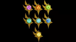 Vision version of Eula ( All Elementals) - Genshin Impact