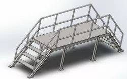Gateway for model making