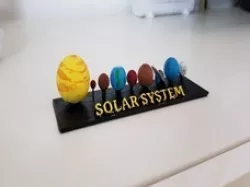 Solar system, solar system