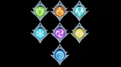 Vision Fatui All Elementals - Genshin Impact