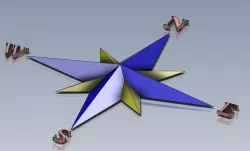 3D compass Rose