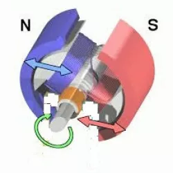 Motor with magnetic perpetual motion