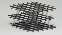 Graphene plane and graphite models with no supports