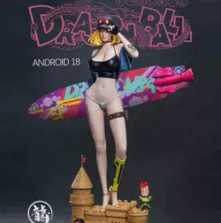 Android 18 pool party