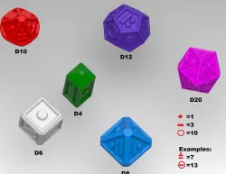 Dice Full Dungeons and Dragons Set for blind people D4 D6 D8 D10 D12 D20