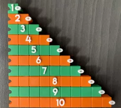 Number Bonds, 3D Printable Rods to Learn Math Concepts