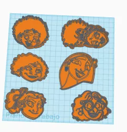 Cutting charms