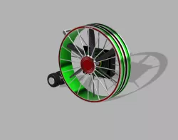 Fan Model