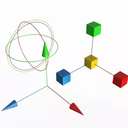 Move Rotate and Scale