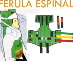SPINAL SPLINT KEY RING - FERNO - FERNO