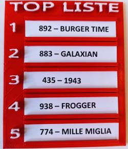 non nudge models top list | Page 1 | STLFinder