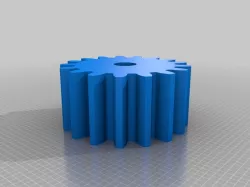 All kinds of gears
