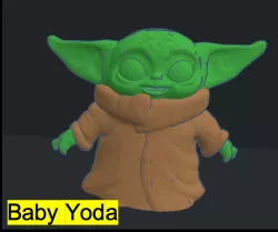 Baby Yoda Celebrations