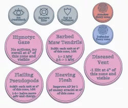 Boarding Actions Marker Set
