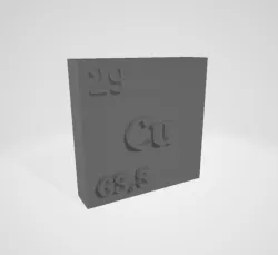 Copper Model Periodic Table
